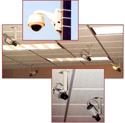 Security Camera
