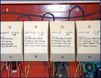 Extensive Expandable Varied Security Inputs