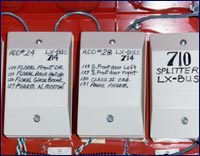 Extensive Expandable Varied Security Inputs